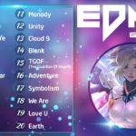 【最新EDM】 ベストダンスミュージック＆エレクトロハウスミックス2018 – 最高の電子音楽 – Party Club Dance Music Mix 2018 #9